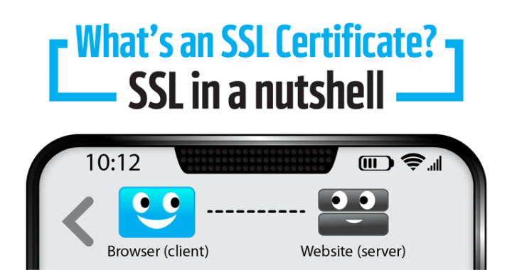 SSL/TLS Handshake banner